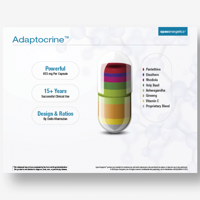 Adaptocrine Product Presentation